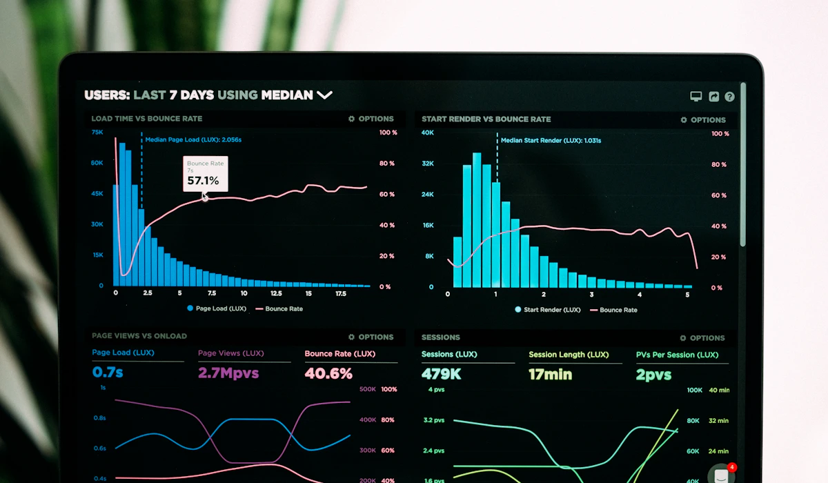 Odoo ERP Dashboard mit Vertriebs-Pipeline, Lagerbestand und KPIs